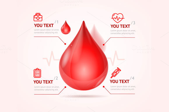 Blood Donation Web Templates