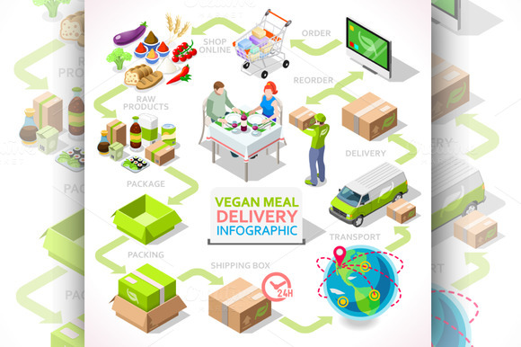 Vegan Meal Delivery Chain Concept Vegan Meal Delivery Chain Concept