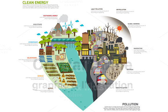 Clean Pollution Infographic Map Clean Pollution Infographic Map