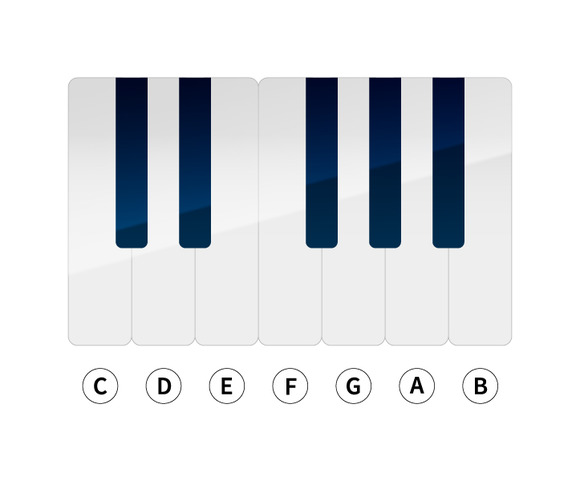 Piano Keys With Music Notes Piano Keys With Music Notes