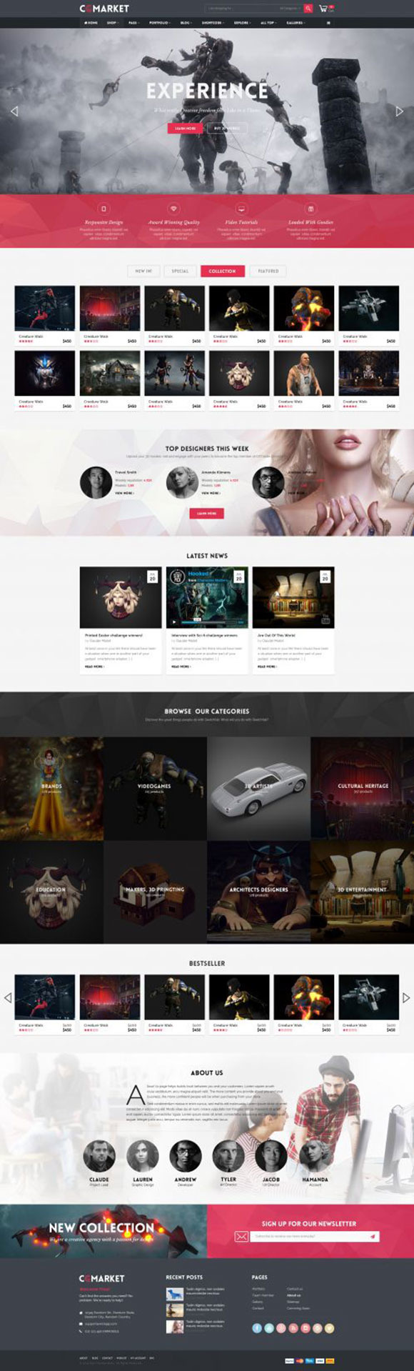 CGMarket Responsive OpenCart Theme