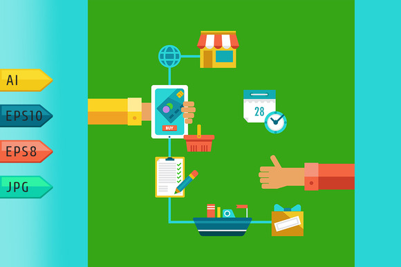 Concept Of Order Online And Delivery Concept Of Order Online And Delivery