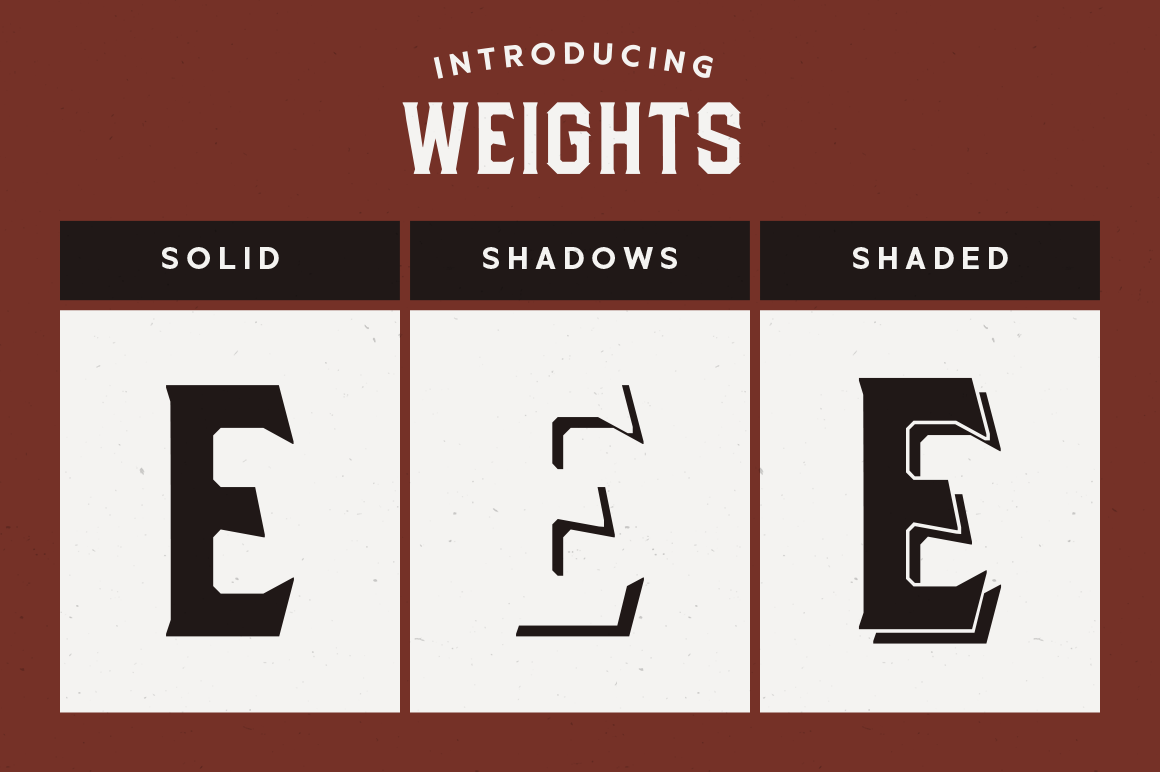 Dealers Display Fonts on Creative Market