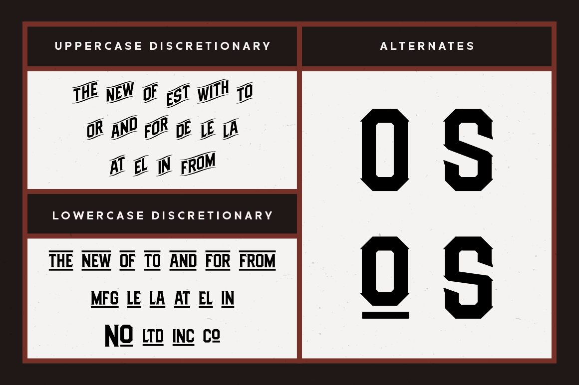 Dealers Display Fonts on Creative Market