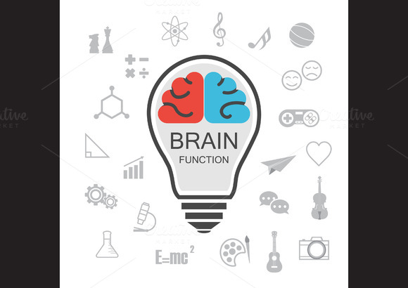 Analysis And Creative Brain