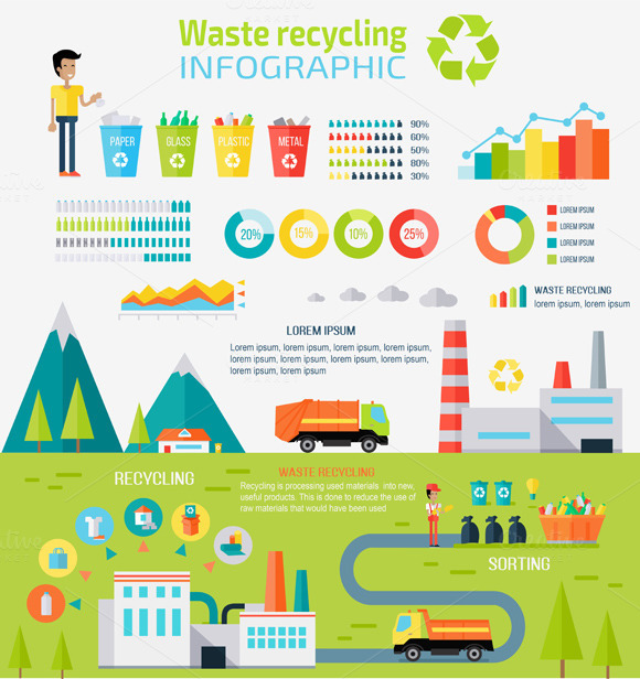 Waste Recycling Infographic Concept