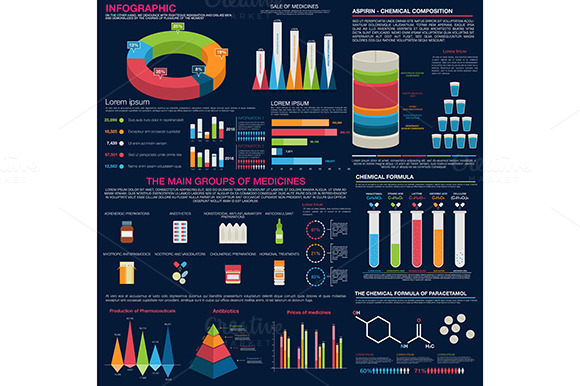 Production Infographic Of Medicines