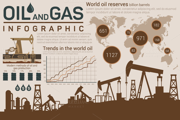 Oil And Gas Template For Infographic