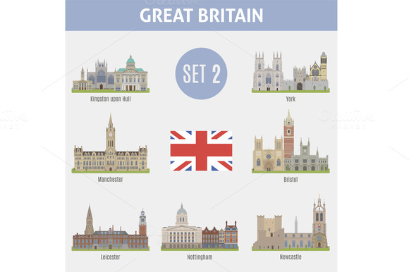 Famous Places Cities In The UK