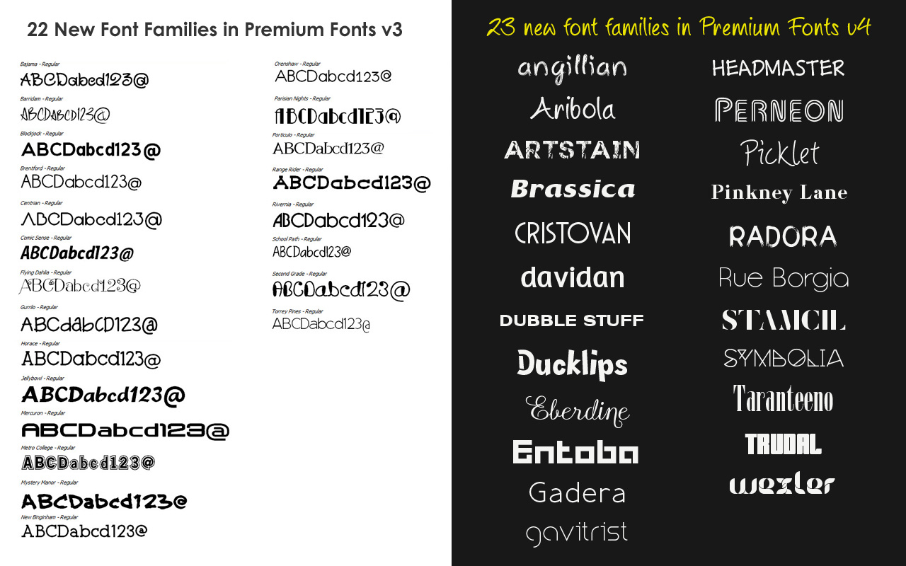 premium fonts 2012