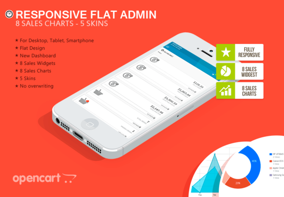 Responsive Flat Admin