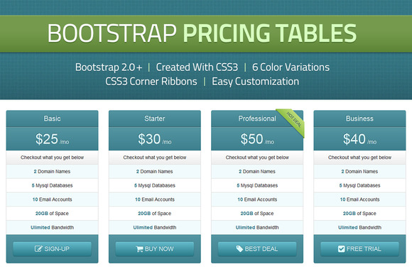 Bootstrap tables