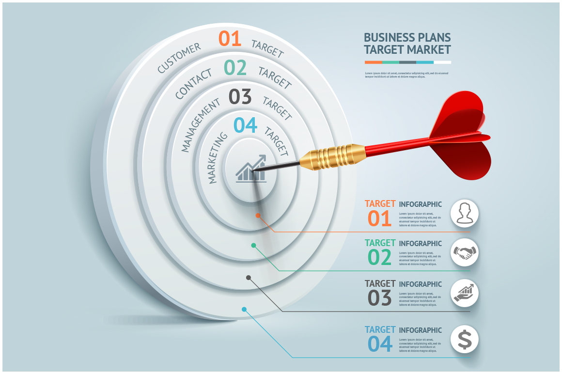 Dart 2030 transit system plan image