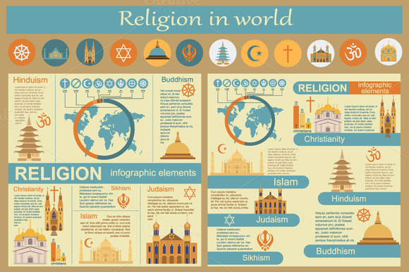 Religion in world infographics ~ Illustrations on Creative Market