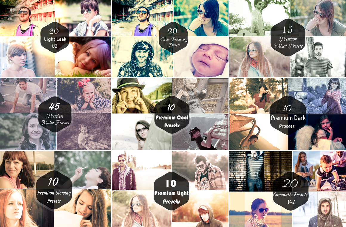 Factory Men Lightroom Presets Collection Agencies Factory Men Lightroom Presets Collection Agencies