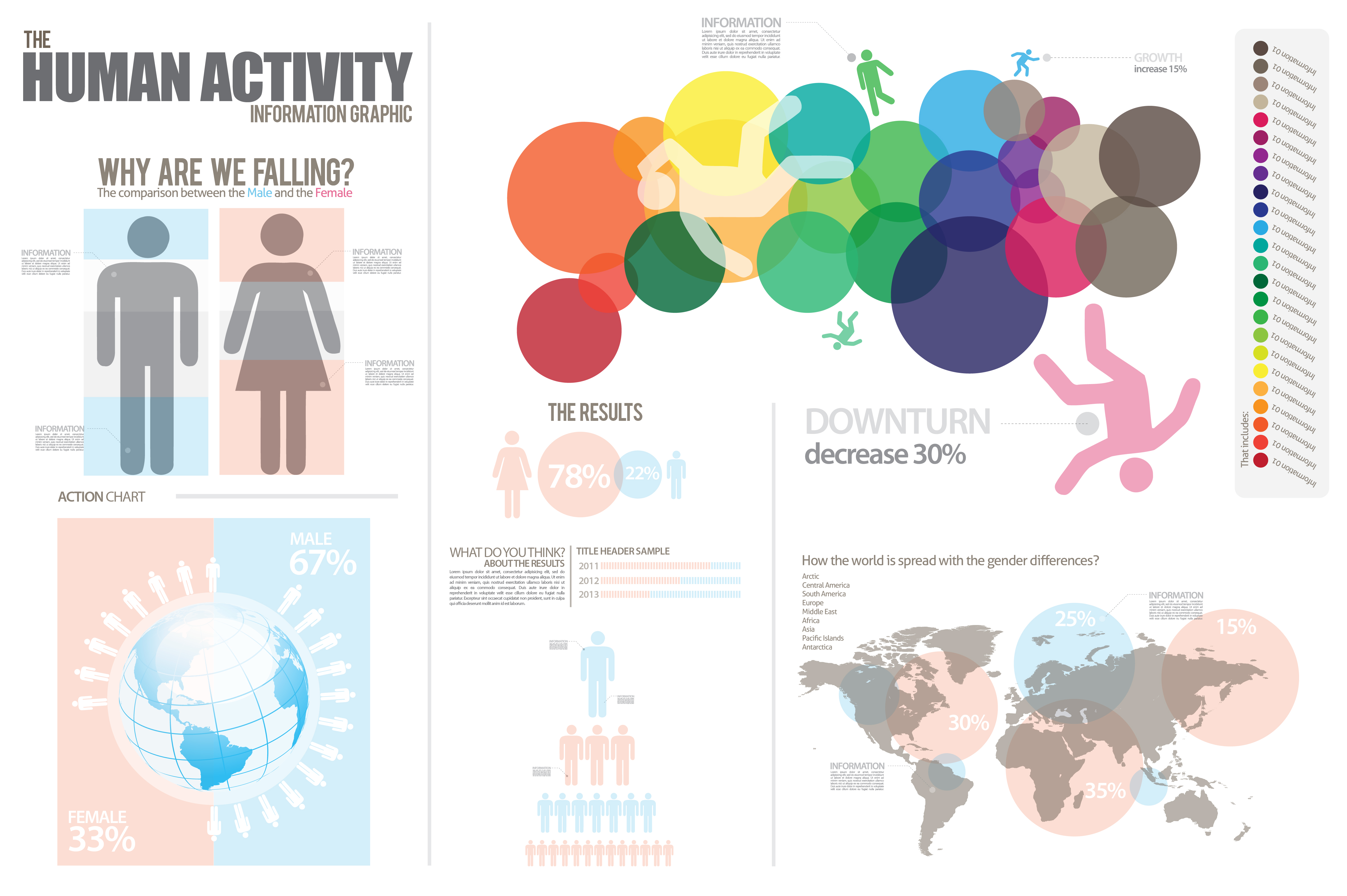 Human activity. Инфографика человек 3дэ.