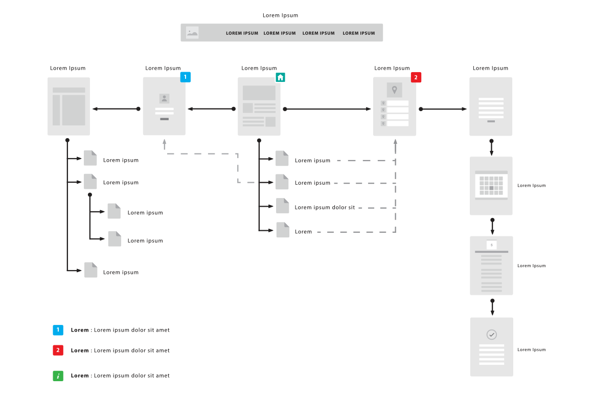 Website Flowchart ~ Product Mockups on Creative Market