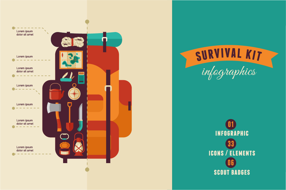 Download Survival Kit, camping infographics ~ Illustrations on ...