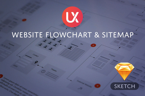 template illustrator flowchart on  Mockups Sitemap Creative ~ Flowchart Product  Website & Sketch