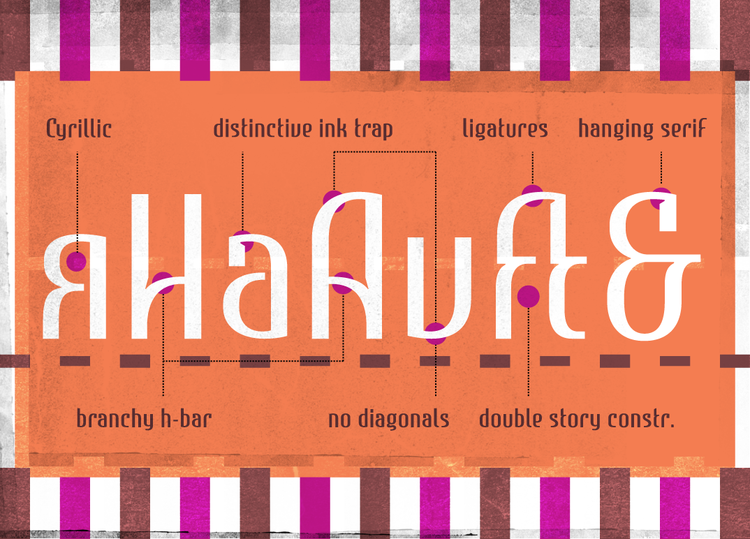 Download Estimo Basic Pack ~ Sans Serif Fonts on Creative Market