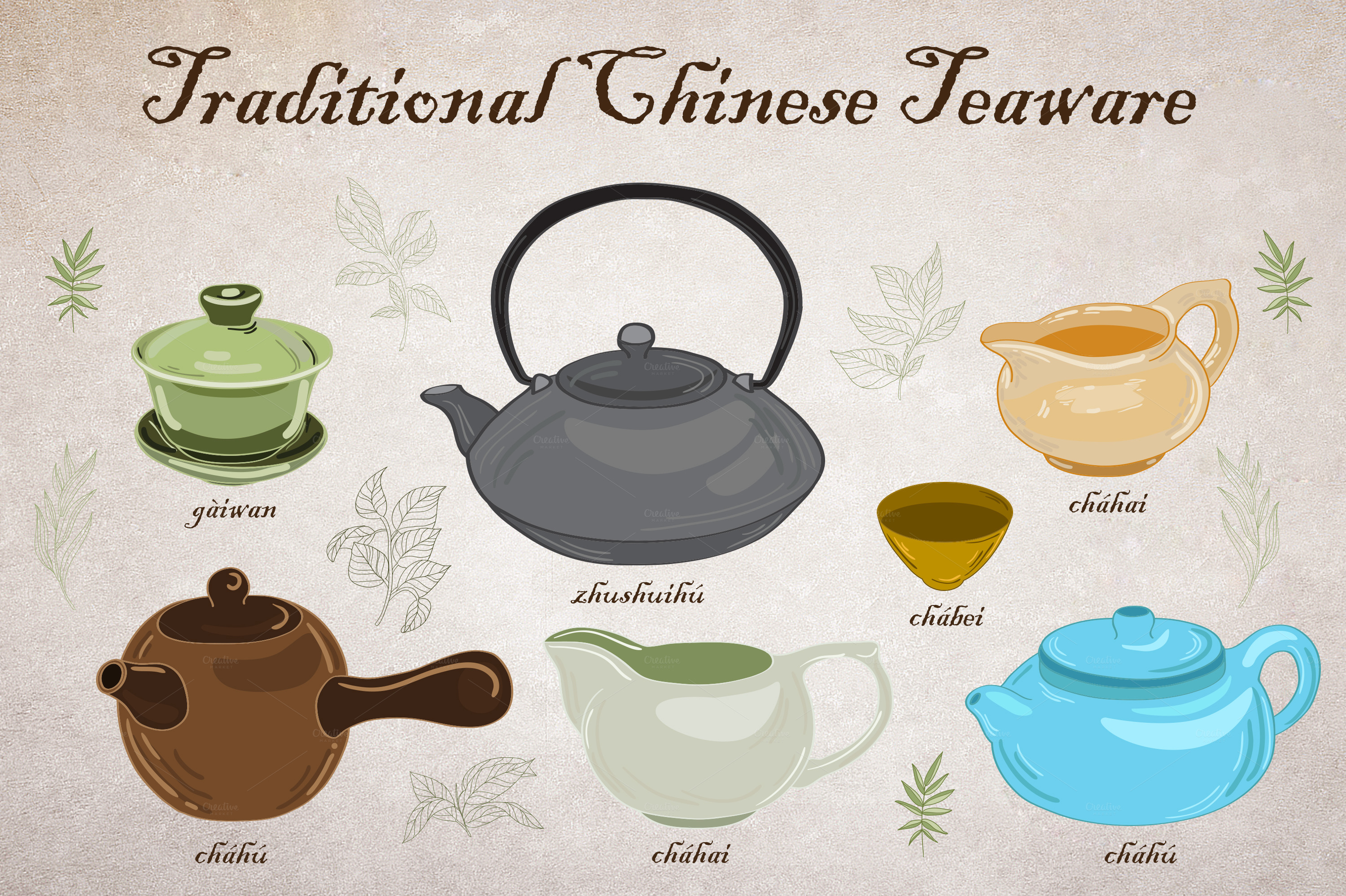 Traditional Chinese Teaware (vector) Objects on Creative Market