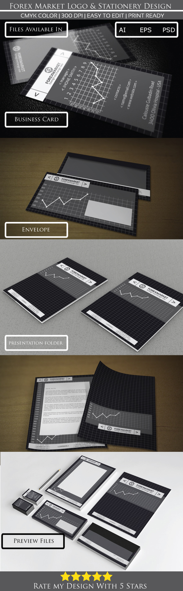 Forex email template
