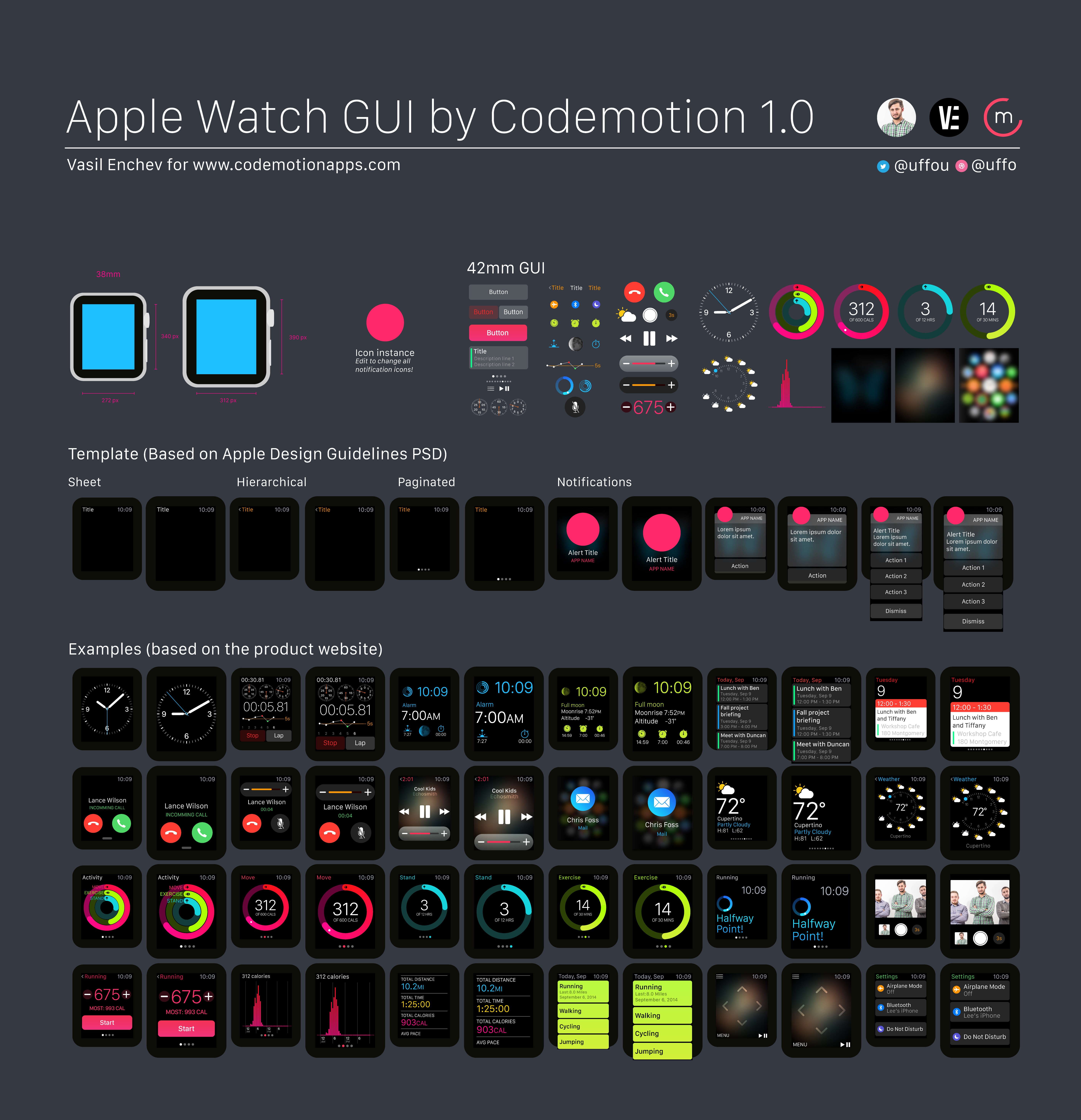 Apple Watch GUI for illustrator ~ Product Mockups on Creative Market