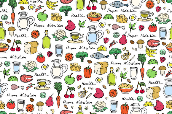 Pattern With Proper Nutrition Pattern With Proper Nutrition