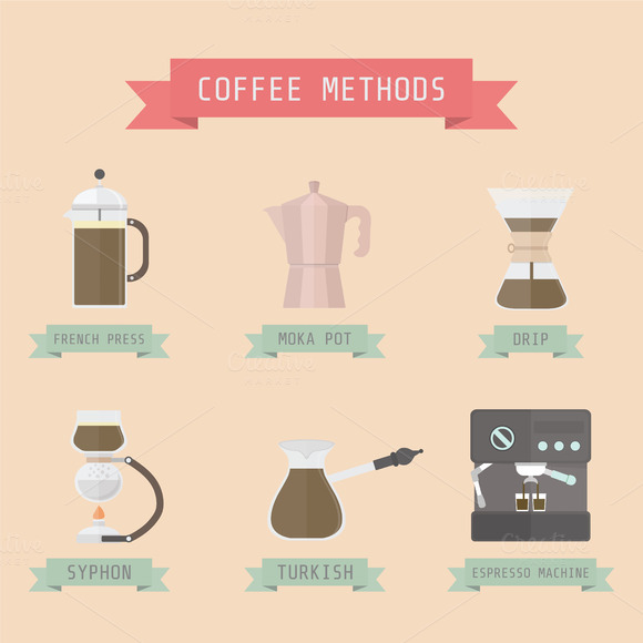 Coffee Methods