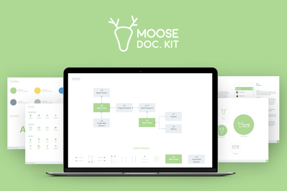 Moose Documentation Kit Moose Documentation Kit