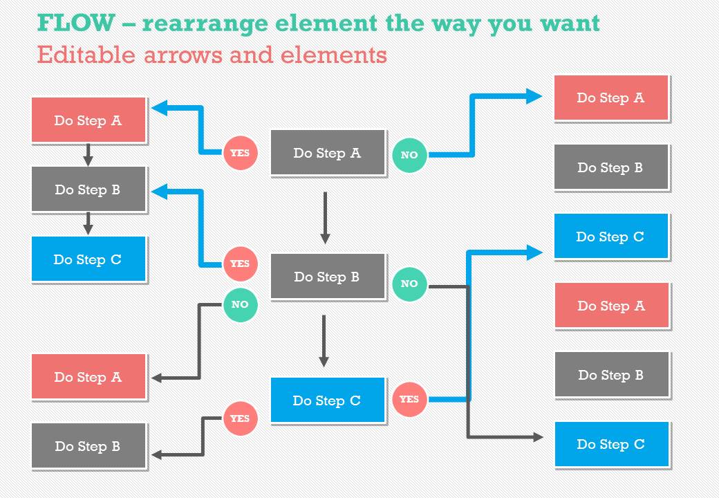 Flow Charts 1 Powerpoint Template Presentation Templates On Creative