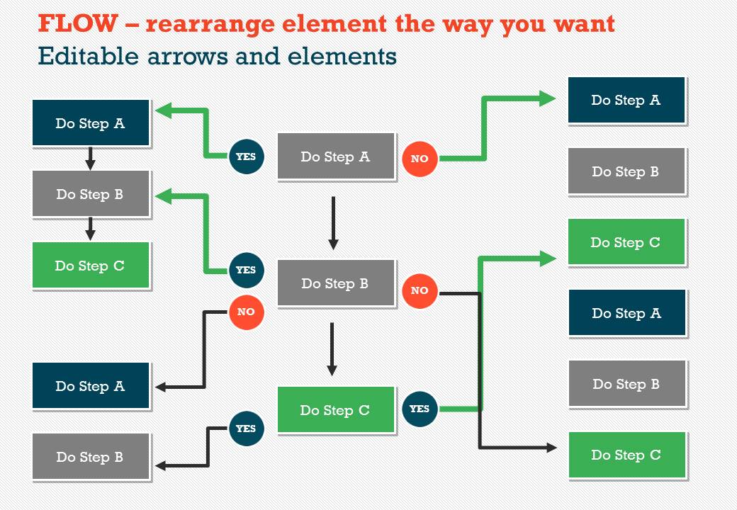 Flow Charts 1 PowerPoint Template Presentation Templates On Creative   Flow Chart Powerpoint 2 O 