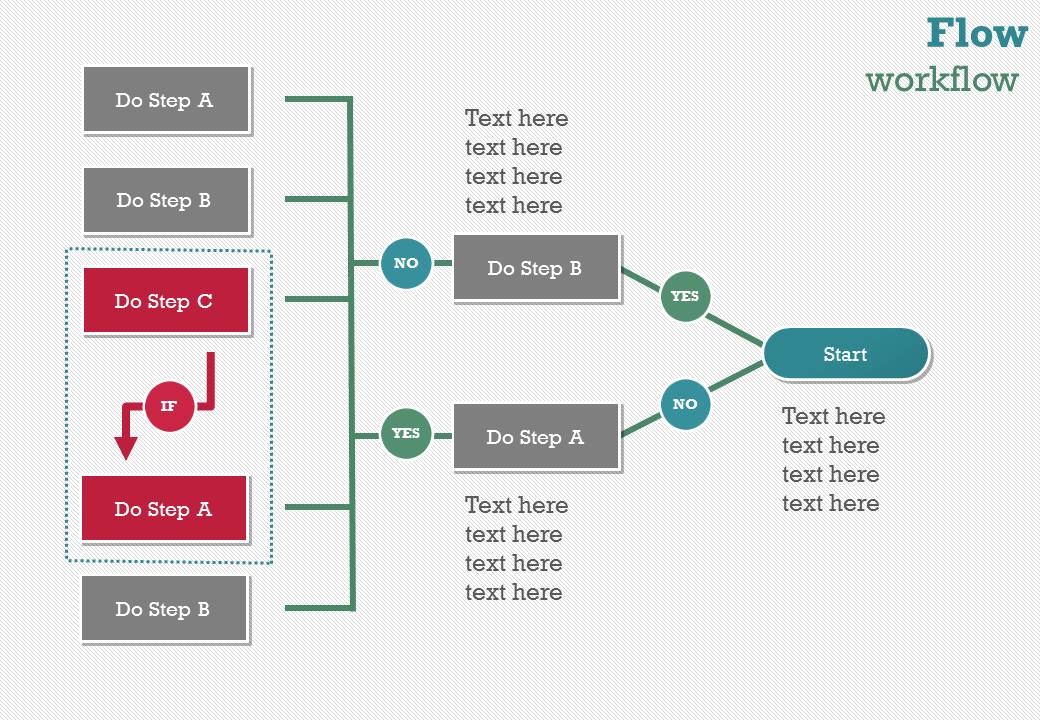 Flow Charts 1 PowerPoint Template ~ Presentation Templates on Creative ...