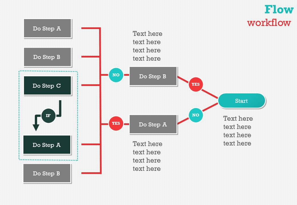 Flow Charts 1 PowerPoint Template ~ Presentation Templates on Creative ...