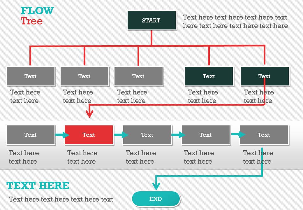 Flow Charts 1 PowerPoint Template ~ Presentation Templates on Creative ...