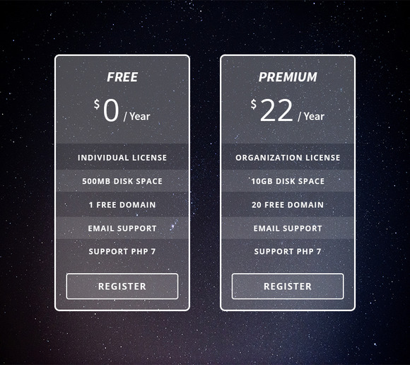 Ghost Table Pricing Ghost Table Pricing