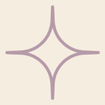 The Inspired Brand