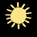 avtar