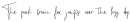 Solution_script otf (400)