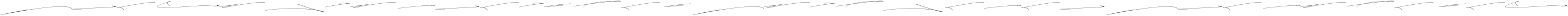 Victoria Signature Swash ttf (400)