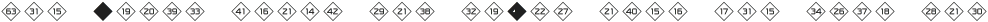 NumbersStyleOne-DiamondPositive Regular otf (400)
