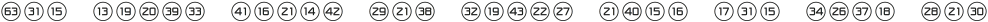 NumbersStyleOne-CirclePositive ttf (400)