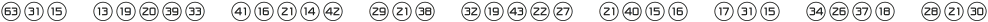 NumbersStyleOne-CirclePositive Regular otf (400)