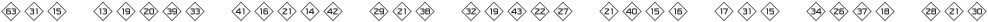 NumbersStyleOne-DiamondPositive ttf (400)