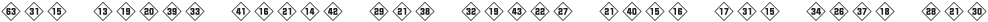 NumbersStyleTwoDiamondPositive Regular otf (400)