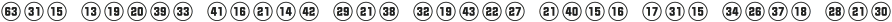 NumbersStyleTwoCirclePositive Regular otf (400)