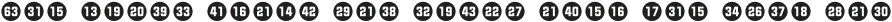 NumbersStyleTwoCircleNegative Regular otf (400)