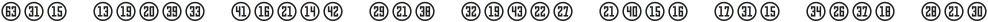 NumbersStyleThree-CirclePositive Regular otf (400)