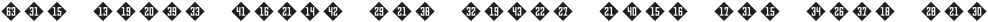 NumbersStyleThree-DiamondNegative ttf (400)