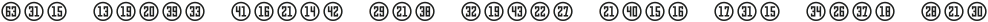 NumbersStyleThree-CirclePositive ttf (400)